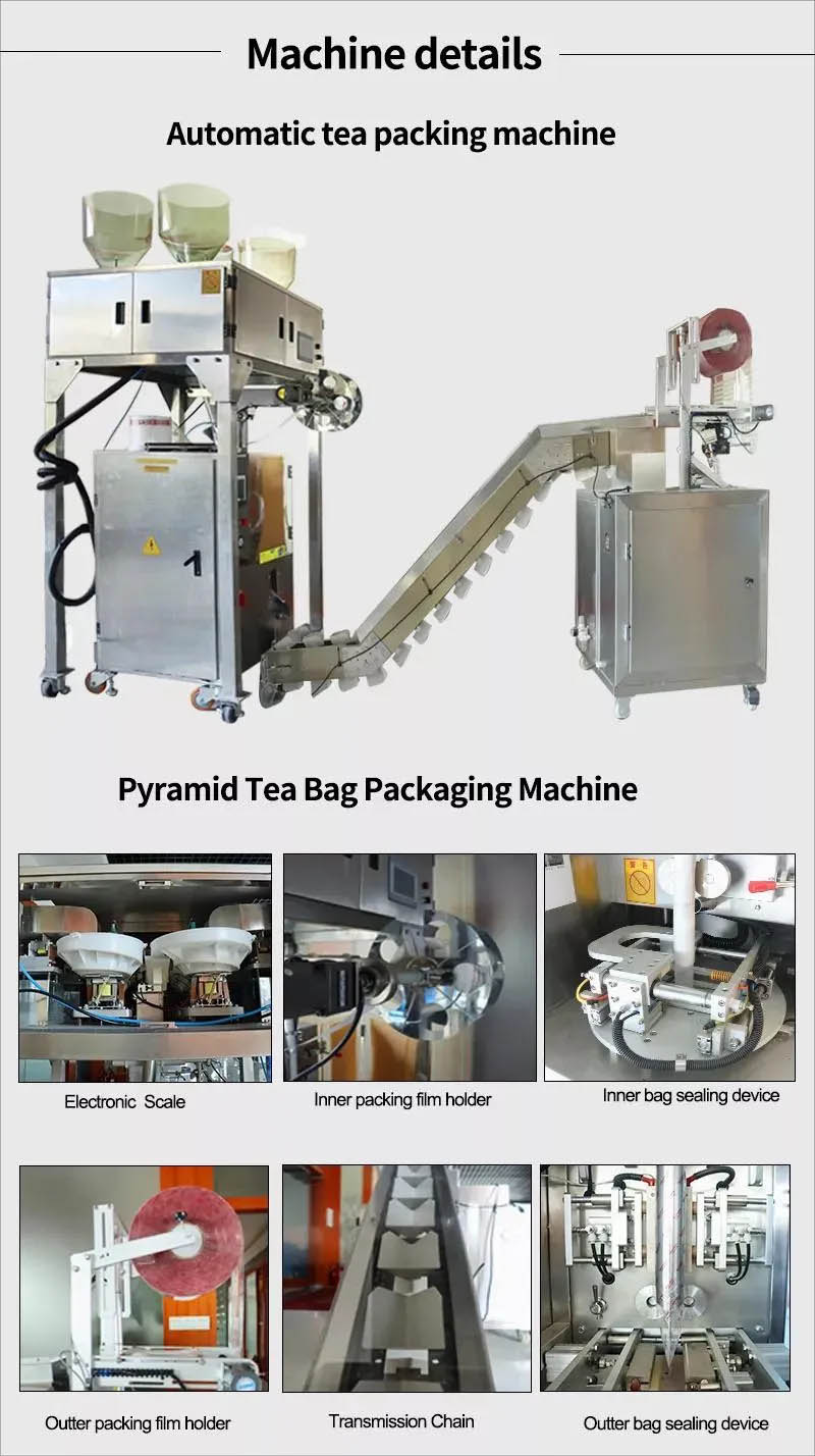 Детали упаковочной машины для треугольных чайных пакетиков